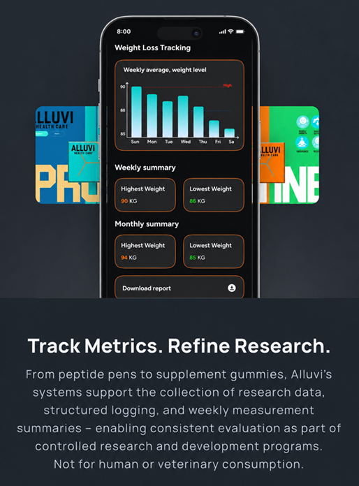 weight tracking